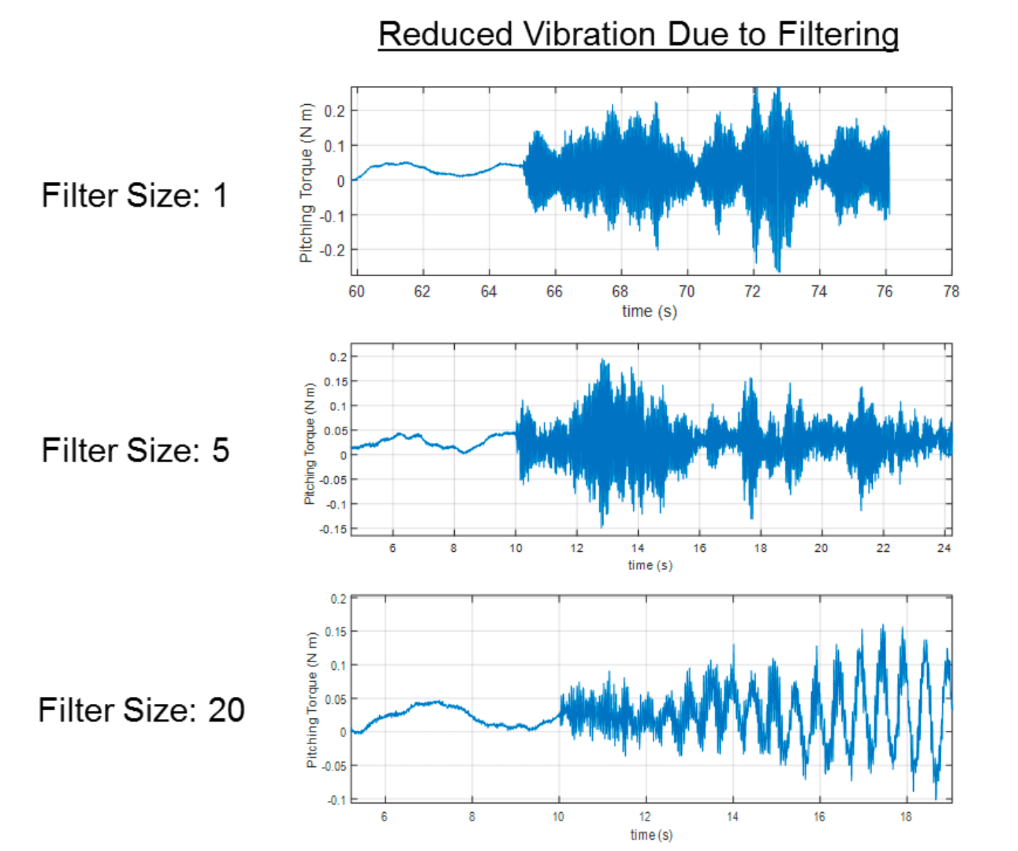 Screen Shot 2018-07-10 at 9.36.58 PM.png