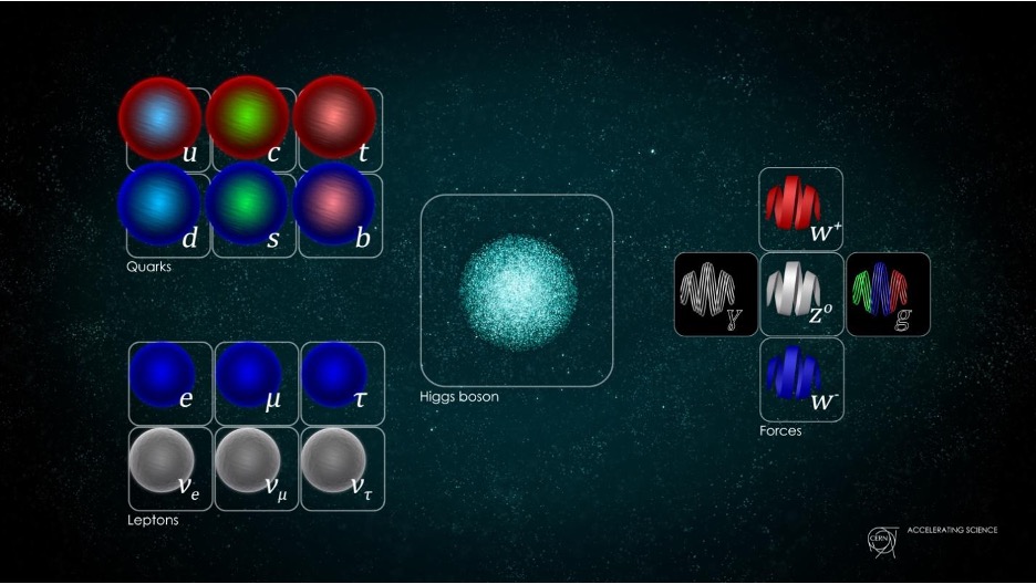 Higgs boson and its role in the Standard Model